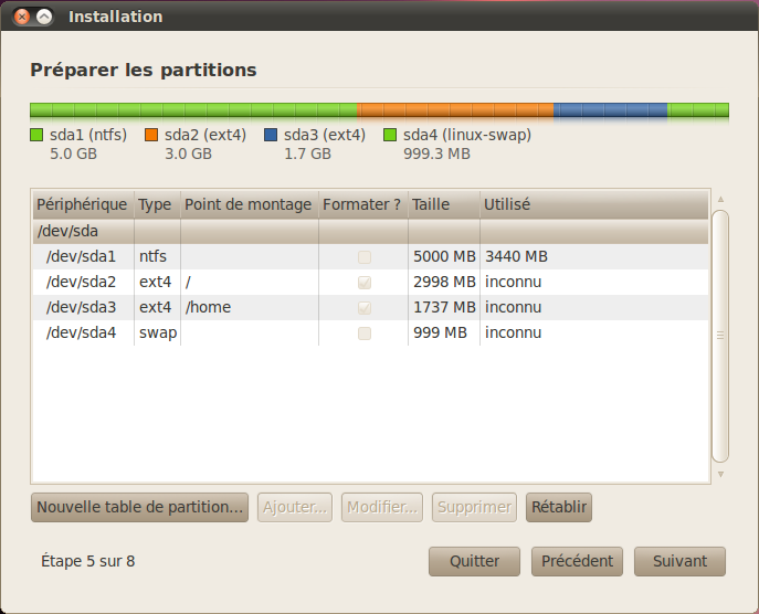 Fin de la configuration des partitions